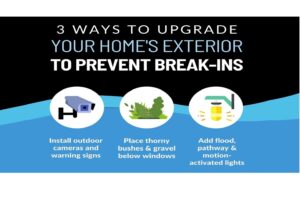 Shut Down Home Intruders | READ A BIT Blog | New Century Real Estate | NewCenturyMN.com | 320-316-0287